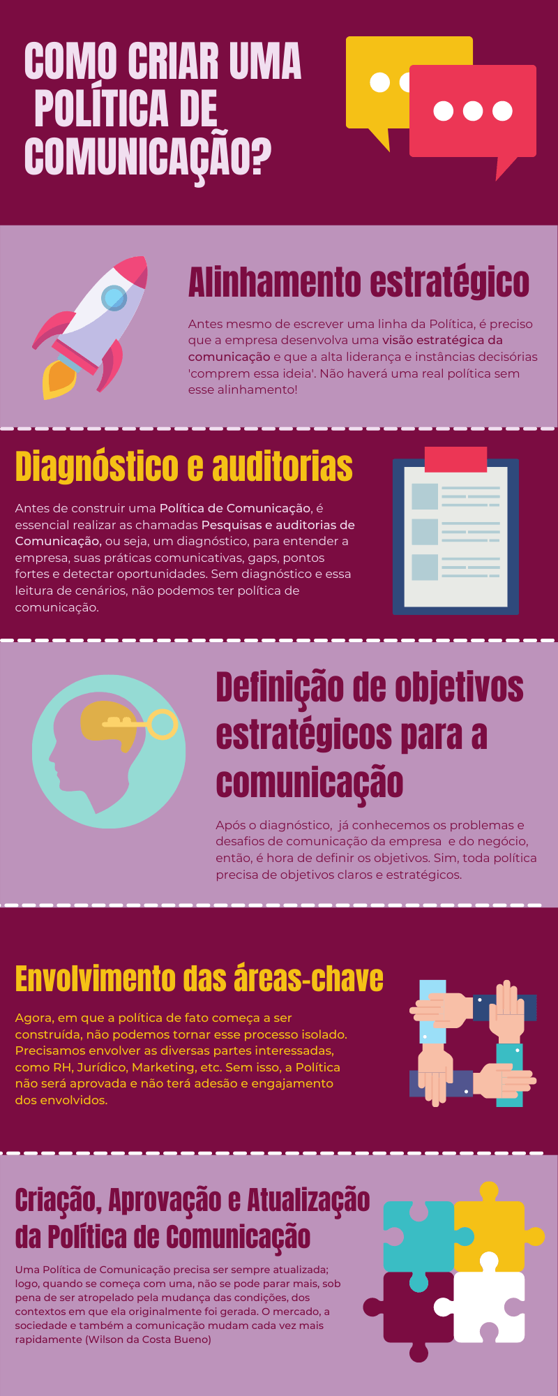 Comunicação, Marketing e CULTURA