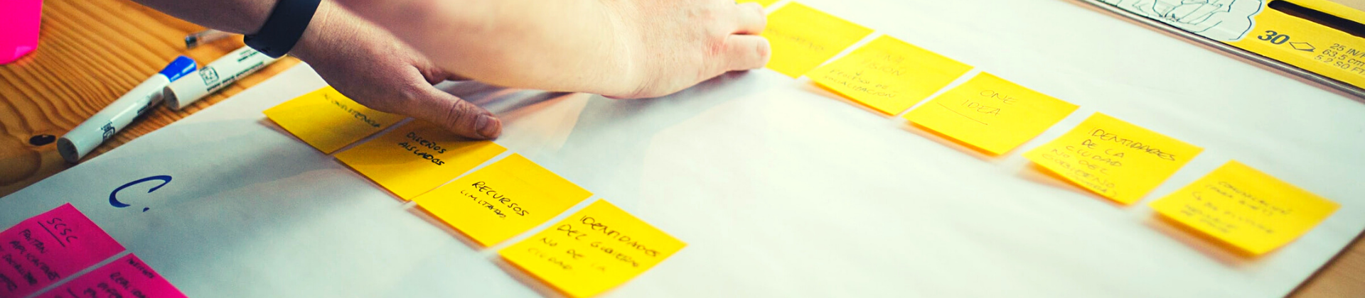 OKR: como implementar?