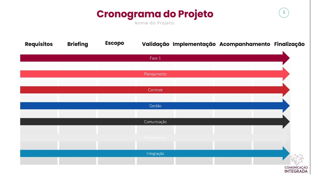 projeto-de-comunicacao