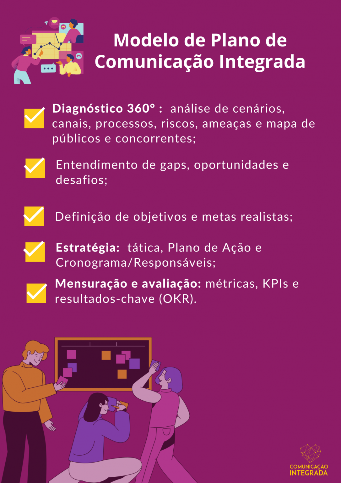 Afinal, o que é comunicação integrada? - Comunicação Integrada